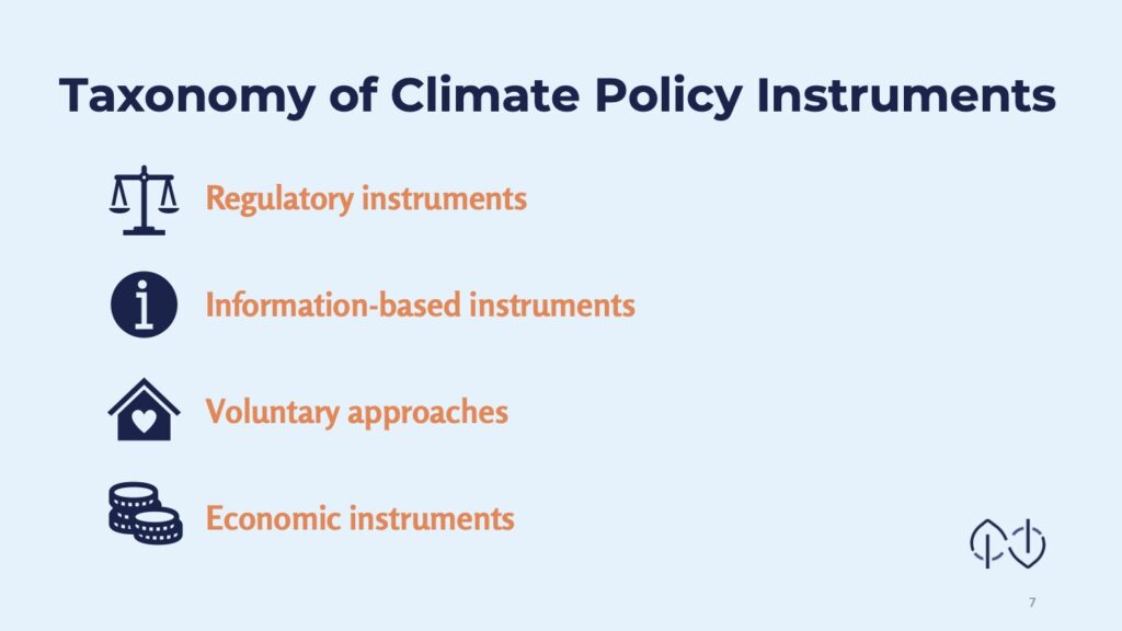 Taxonomy of Climate Policy Instruments