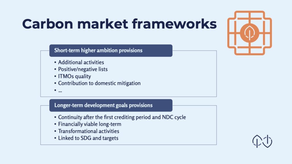 Current Carbon market frameworks implemented by countries